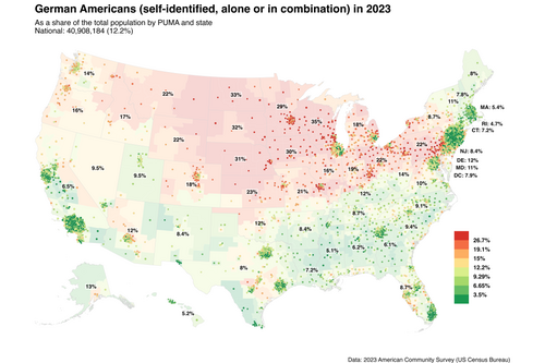 Germans in the United States